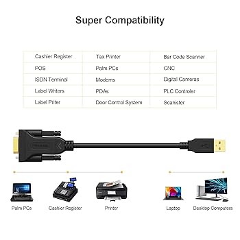Amazon.co.jp: Rs232c usb 変換, CableCreation USB to RS232